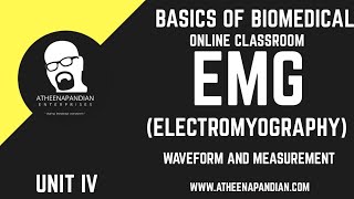 Electromyography  Basics id Biomedical [upl. by Gristede]