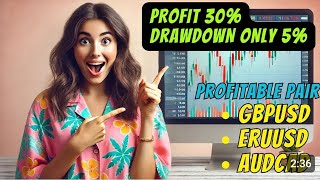 Green Hawk Ea 30 Profit with Only 5Drawdown in 16 weeks [upl. by Alpert53]