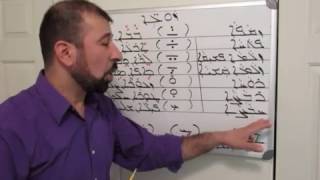 Assyrian Language Seven Vowels Part 2 [upl. by Kcuhc]