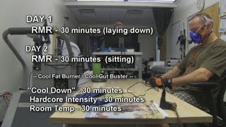 the Cool Fat Burner  TRIPLES CALORIE BURN in the lab [upl. by Leibarg]