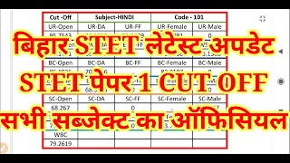 BIHAR STET 2019 ALL SUBJECT CUT OFF BIHAR STET LATEST UPDATE TODAY HINDI CLUB [upl. by Alleinnad]