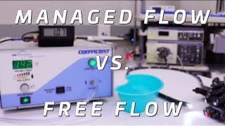 CO2EFFICIENT™ Endoscopic Insufflator  Managed Flow vs Free Flow [upl. by Gintz623]