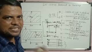 CNC Turning Program  cnc programming tutorial in Machincal engineering cnc education automobile [upl. by Balliol184]