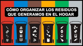 Cómo ORGANIZAR los RESIDUOS en el hogar [upl. by Sudaorb]