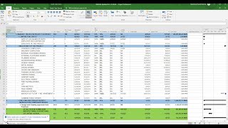 MS Project Scheduling In Hindi [upl. by Hulen]