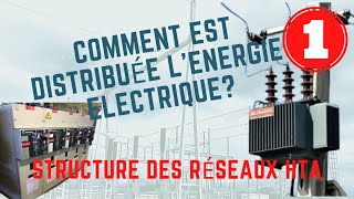 Les lignes de transport d’électricité [upl. by Anyela]