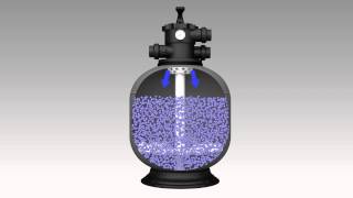 Watercos Micron Media Pool Filter  3D Animation [upl. by Gotcher398]