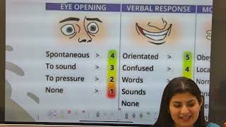 GLASGOW COMA SCALE nclexnursing [upl. by Winzler718]