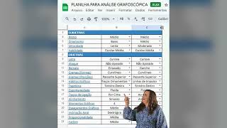 PLANILHA ANÁLISE GRAFOSCÓPICA  VANTAGENS PARA O PERITO GRAFOTÉCNICO [upl. by Rissa]
