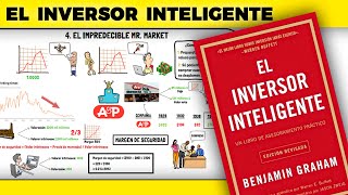 Resumen quotEl Inversor Inteligentequot de Benjamin Graham [upl. by Christian]