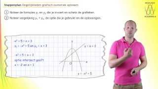 Kwadratische ongelijkheden oplossen grafischnumeriek wiskunde AB  WiskundeAcademie [upl. by Ovida]