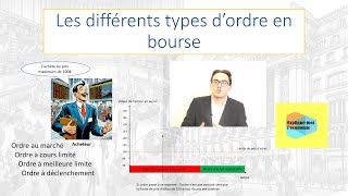 Les différents types dordre en bourse  Expliquemoi léconomie [upl. by Lirbaj201]