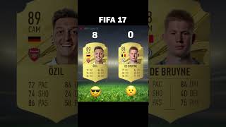 Kevin De Bruyne vs Ozil Fifa Card Evolution  KevinDeBruyne Ozil Fifa Evolution shorts [upl. by Missy537]