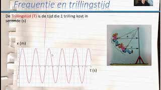 Bovenbouw HAVO  VWO  Trillen en golven  Slingeren en trillen P51 [upl. by Ssepmet242]