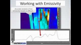 FLIR Emissivity Webinar  Instrumart [upl. by Nikolai3]