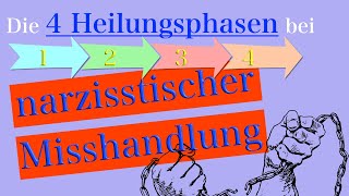 Wann weißt du dass du quotgeheiltquot bist 💜  Der Heilungsprozess bei narzisstischer Misshandlung [upl. by Sumerlin]