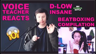 VOICE TEACHER Reaction to UNREAL BEATBOXING by DLOW  Winners Compilation SBX KickBack Battle 2021 [upl. by Dnivra]