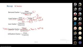 EPM333s Electrical Distribution Systems– Tutorial 2 – EngAhmed Omar – Spring 24 [upl. by Bromley908]