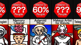 Comparison Weirdest Future Jobs [upl. by Kursh]