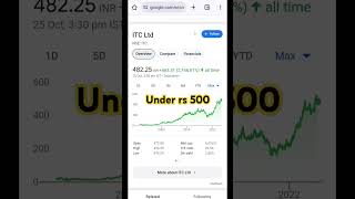 4 stocks under rs 500 l 4 share under rs500 2024 stockinvestment [upl. by Torhert]