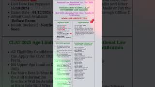 Common Law Admission Test CLAT 2025 Online Form Application Start common law admission shotrs [upl. by Melinde731]