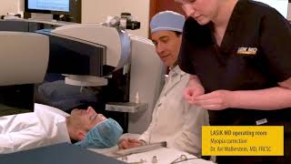 LASIK Surgery Performed In RealTime At LASIK MD [upl. by Ritchie]