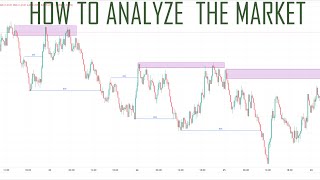 HOW TO ANALYZE AND TRADE SYNTHETIC INDICES ON DERIV [upl. by Khosrow830]