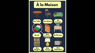 Apprenez le Français 9 Objets Indispensables de la Maison  🏠 [upl. by Olive]