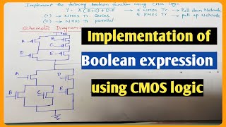 Implementation of boolean function using CMOS logic [upl. by Terence]