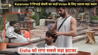 Karanveer fulfilled the duty of friendship for Vivian Eisha Shock Bigg Boss 18 Live [upl. by Imotas]