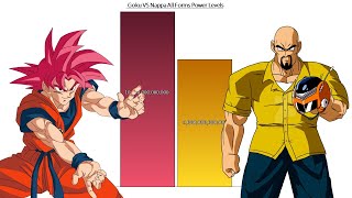 Goku VS Nappa All Forms Power Levels  Dragon Ball  DBZ  DBGT  DBS  SDBH [upl. by Silrak]