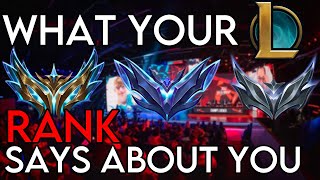 What Your League of Legends Rank Says About You [upl. by Einattirb]