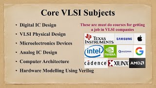 Must do courses for getting placed in VLSI Companiesvlsi semiconductovlsidesigninterview [upl. by Nylitak87]