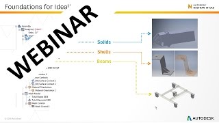 Whats New in Autodesk Nastran In CAD 2017 [upl. by Aihsia]