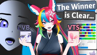 Vtuber Lipsync Showdown Simple vs Advanced Lipsync vs VBridger [upl. by Kerge392]