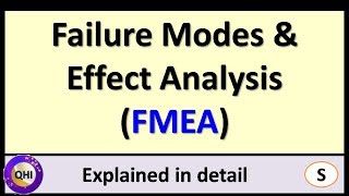 Failure Modes amp Effect Analysis FMEA [upl. by Suolekcin]