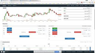 How To set and use Stop Loss In Bittrex Exchange  altcoin Trading on Bittrex [upl. by Ecnahc]