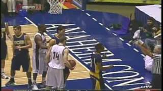 Rodrigue Mels Basketball Highlights 200809 [upl. by Whit]