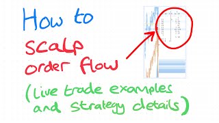 Scalping Order Flow  strategy details and examples [upl. by Okajima218]