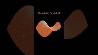 Hyperbolic Paraboloid  3D Animation  Superb Concept maths physics shorts trending parabola [upl. by Naujej]