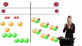 Law of conservation of mass balancing reactions [upl. by Yknip]