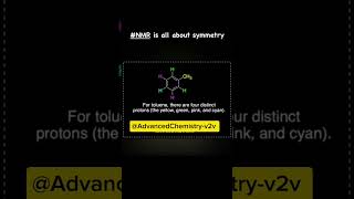 NMR spectroscopy NMR spectrachemistrynotes nmrspectroscopy nmrspectra signals [upl. by Lehmann]