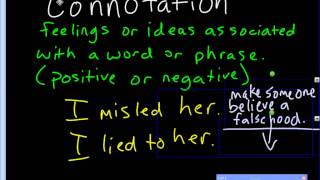 Connotation vs Denotation [upl. by Nona]