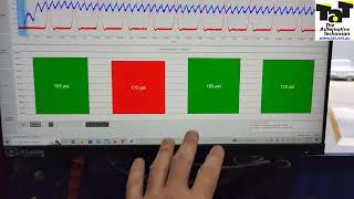 How do you know what the actual numbers are when undertaking a relative compression test [upl. by Macintyre]