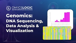 Genomics DNA Sequencing and Genomic Data Analysis [upl. by Chelsie]