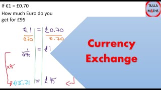 Currency Exchange Maths  How to Convert Currency [upl. by Nodyroc558]