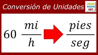 CONVERSIÓN DE UNIDADES DE RAPIDEZ  Video 1 [upl. by Refitsirhc]