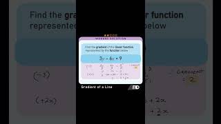 Find the GRADIENT of a LINEAR FUNCTION maths math mathsshorts mathshorts mathstricks gradient [upl. by Joerg225]