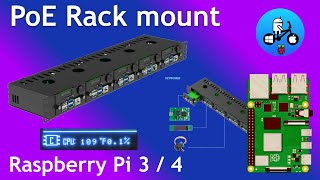 UCTRONICS Raspberry Pi Rack Mount with PoE Functionality and OLED displays [upl. by Nyladnohr918]