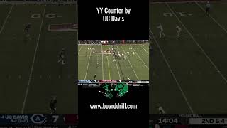 UC Davis runs YY Counter [upl. by Ramirol]